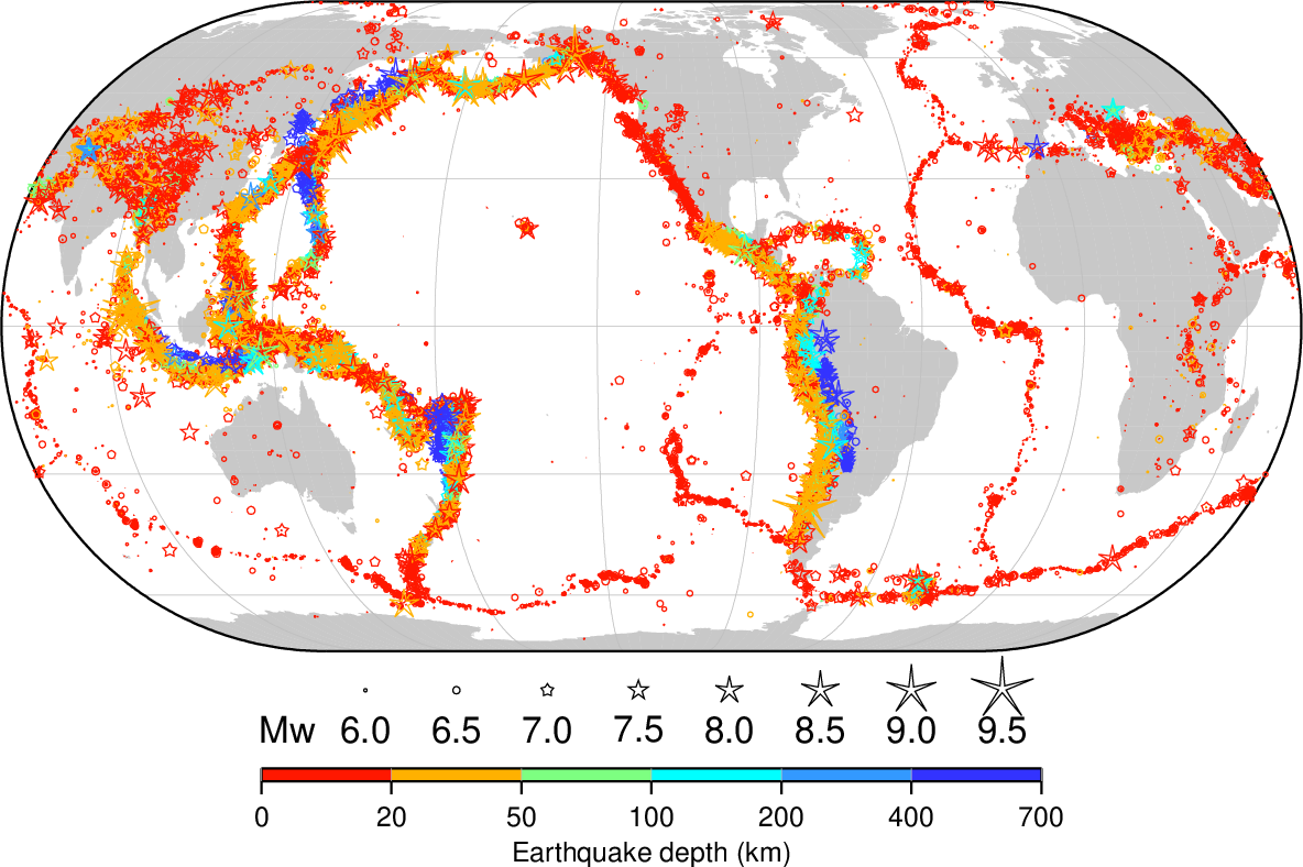 earthquake graph last 100 years