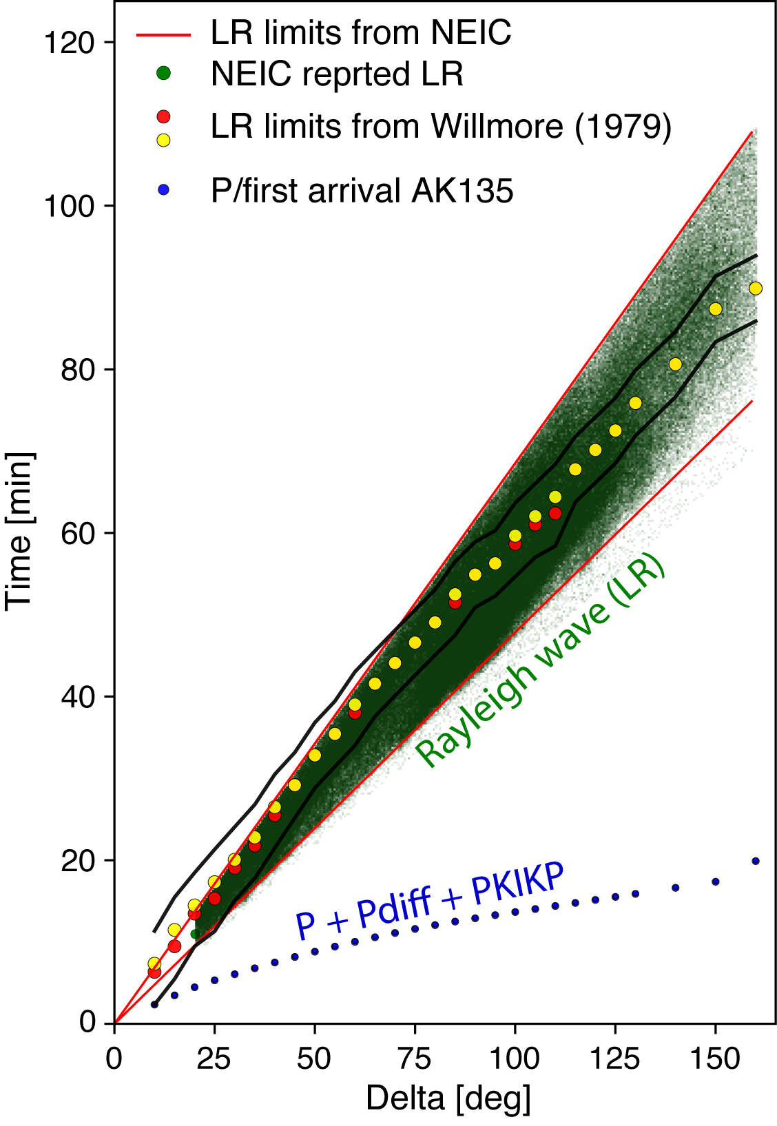 Figure: Fig2.png